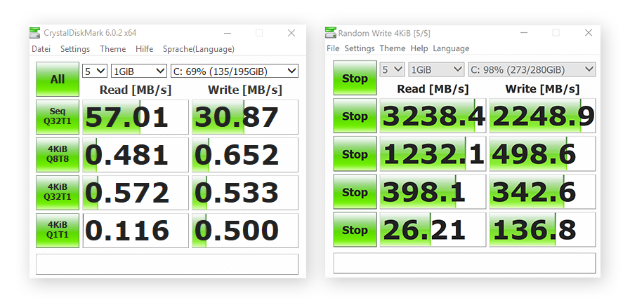 Average ssd speed 2025