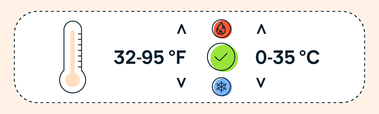 Ideal working temperature for your phone is between 32° and 95°F (0° and 35°C).