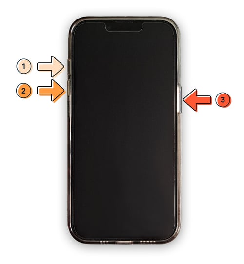 A graphic showing how to perform a hard reset on an iPhone using the volume and power buttons.