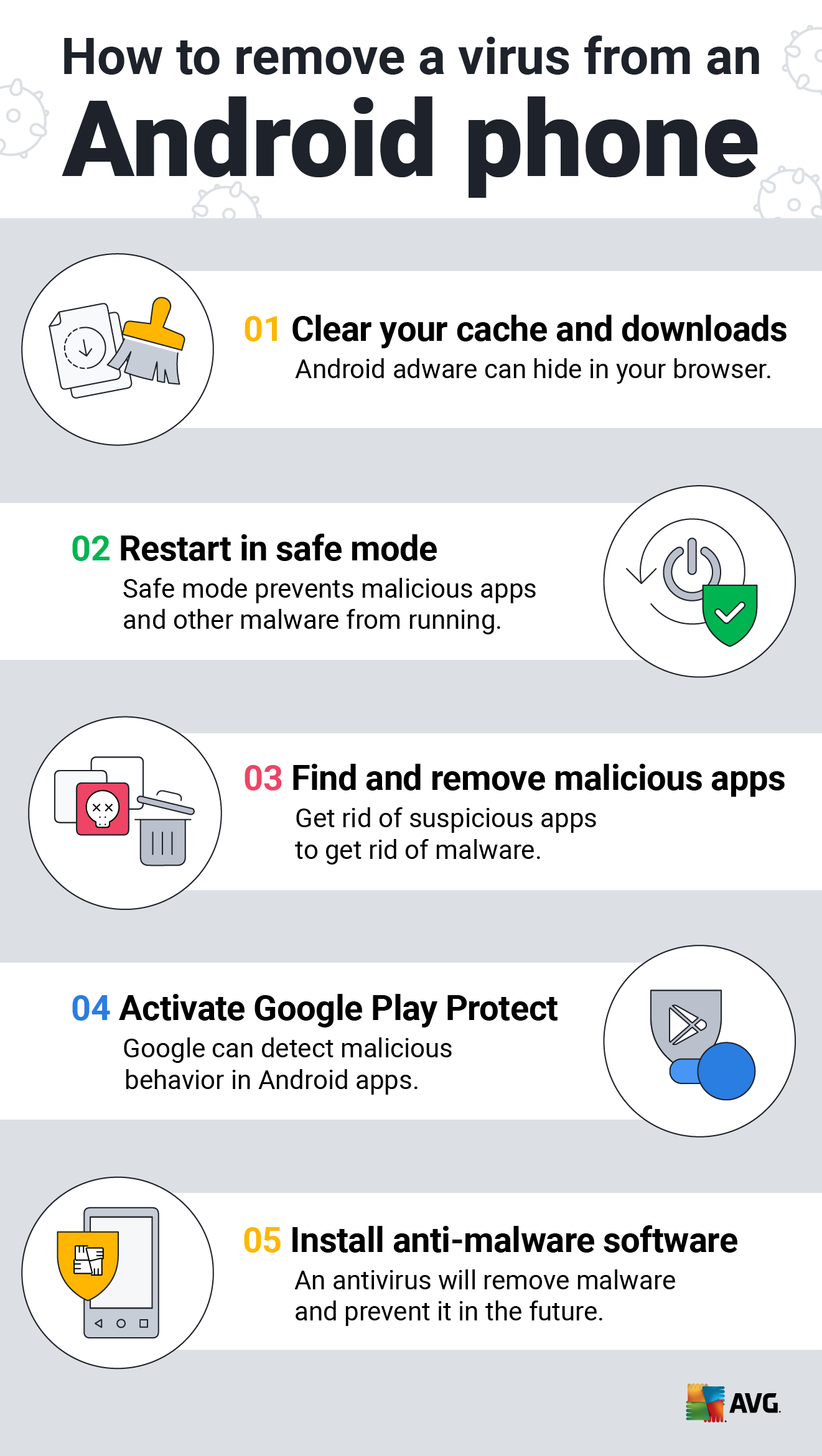 Måned bånd uklar How to Remove a Virus from an Android Phone or iPhone | AVG